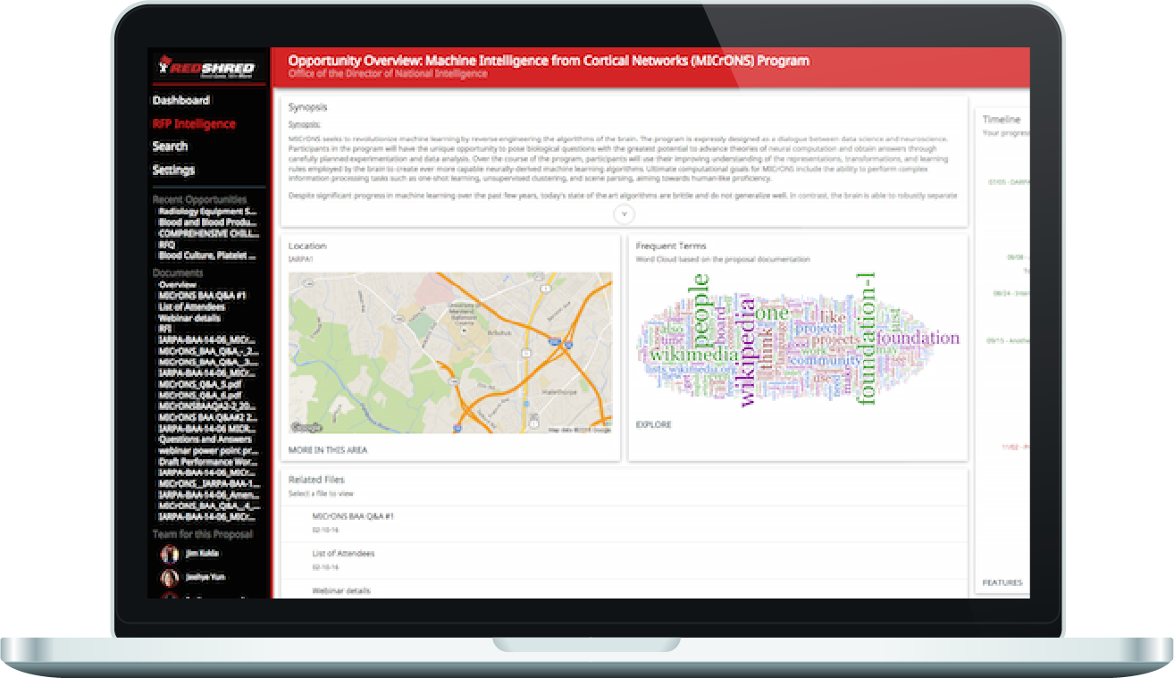 RedShred RFP Intelligence View