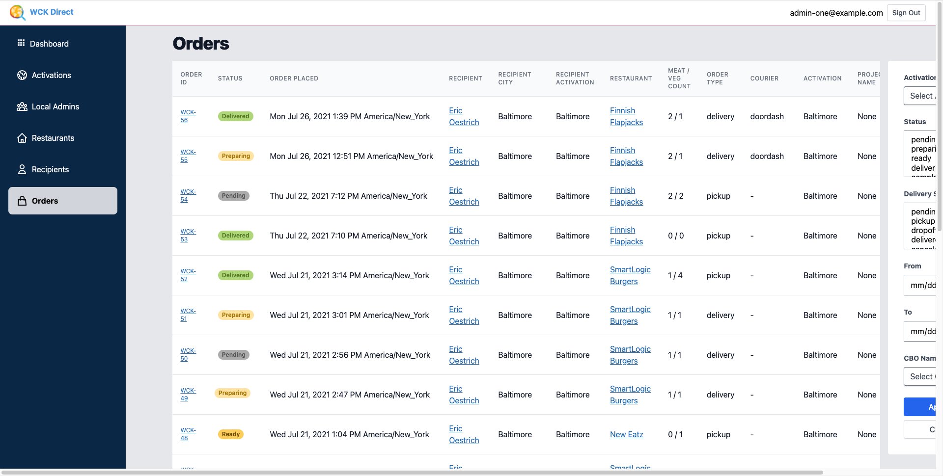 WCK Direct Admin Portal